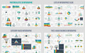 Apresentação de infográfico de negócios - modelo de PowerPoint - Thumbnail 3