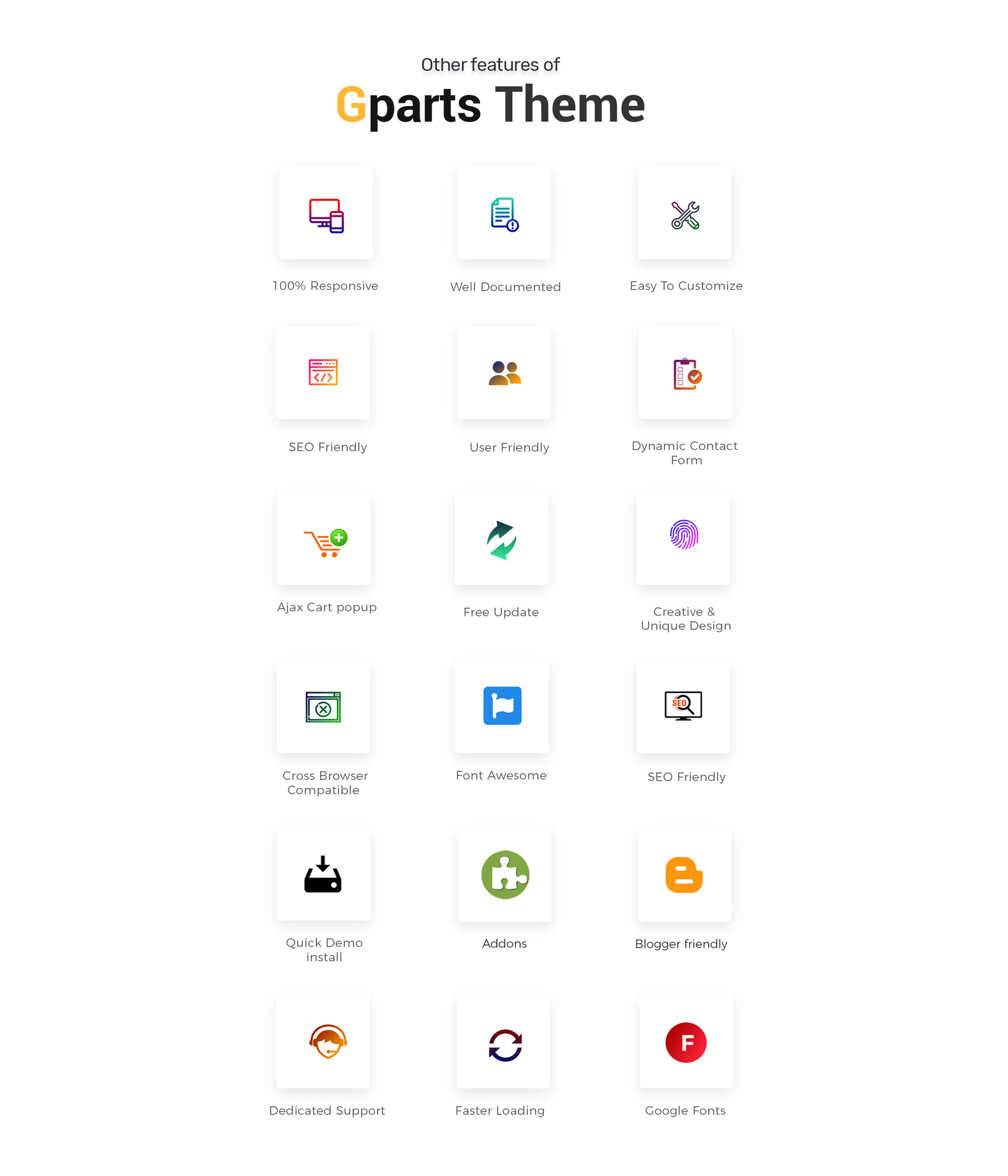 Gparts - Car Parts Responsive WooCommerce Theme