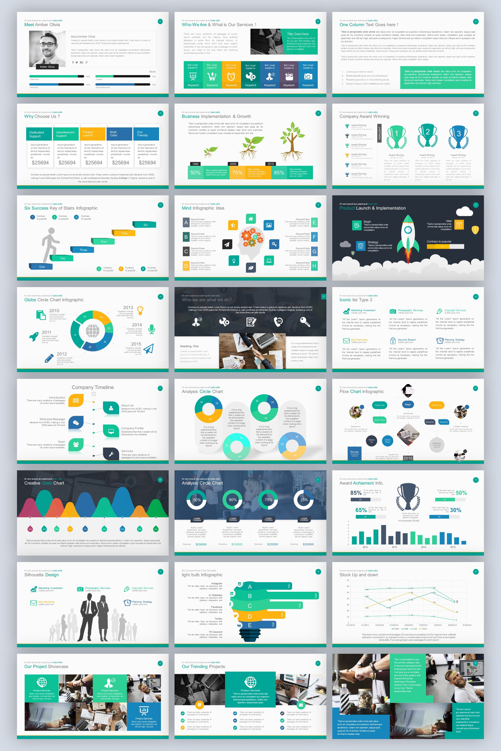 Marketing Google Slides #84489 - TemplateMonster