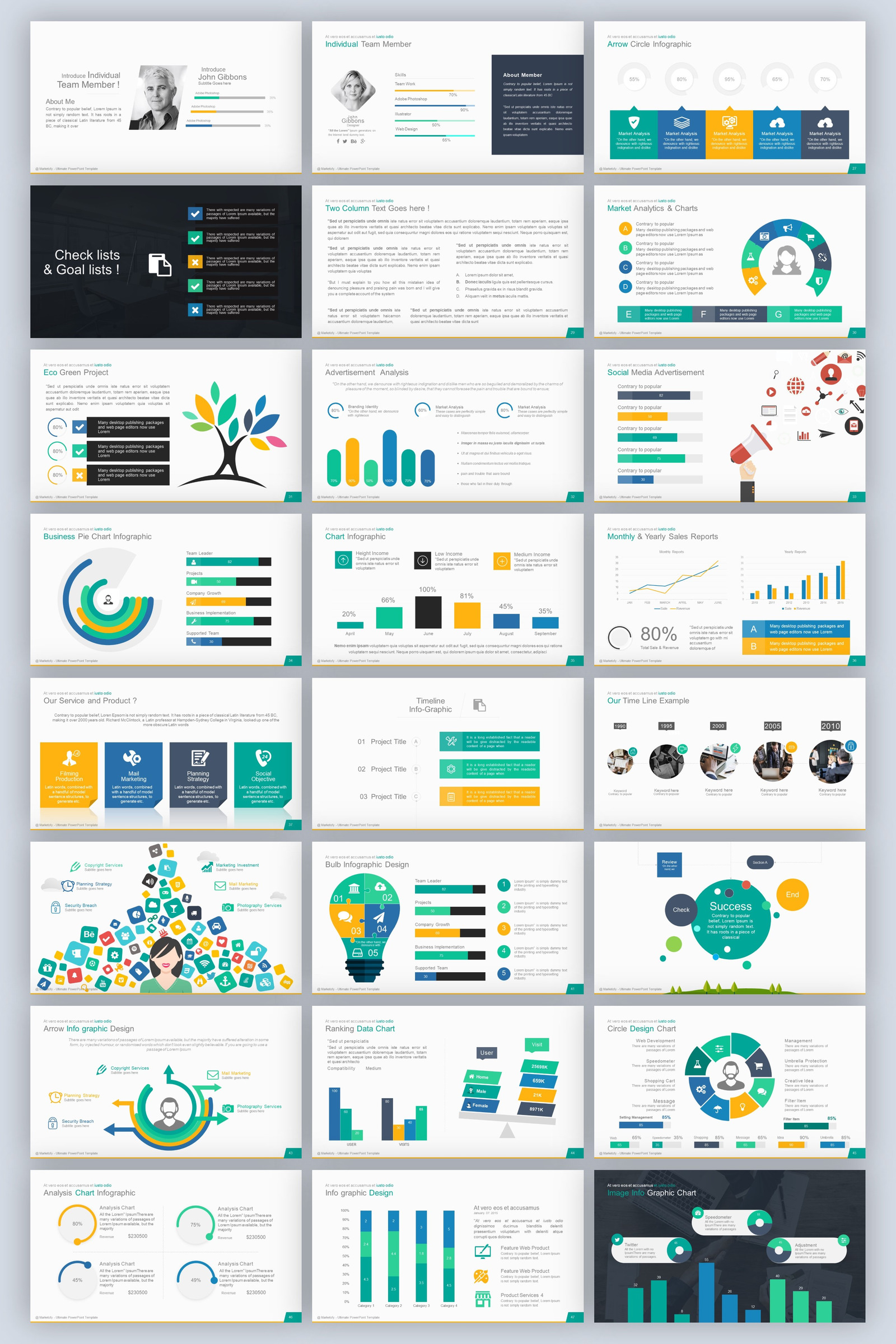 Marketofy - Ultimate PowerPoint template - TemplateMonster