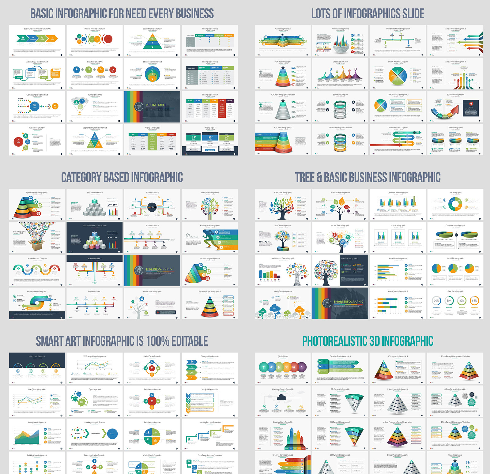 Business Infographic Presentation - PowerPoint template