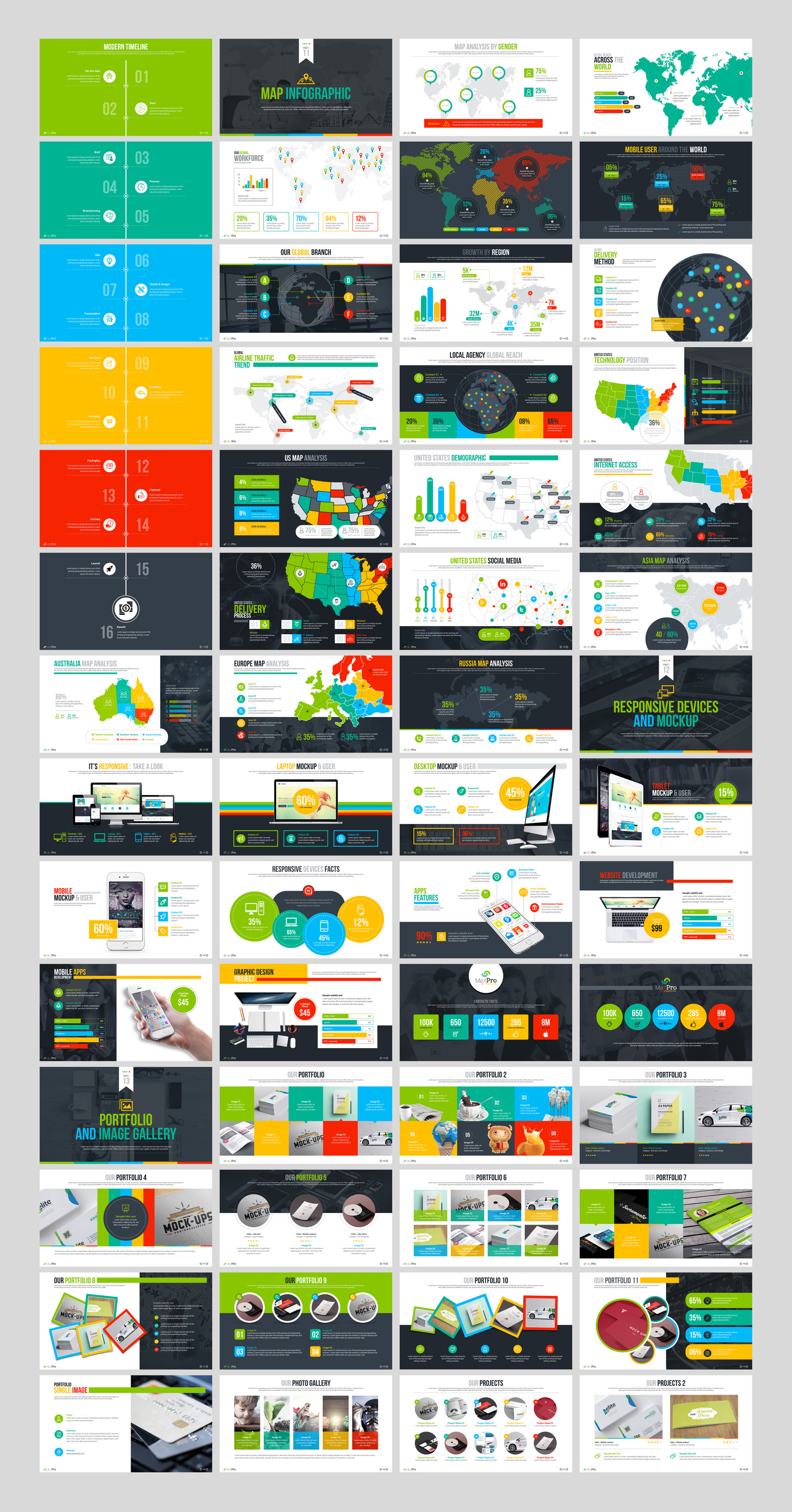 Business Plan PowerPoint Presentation Template - Best PowerPoint Design