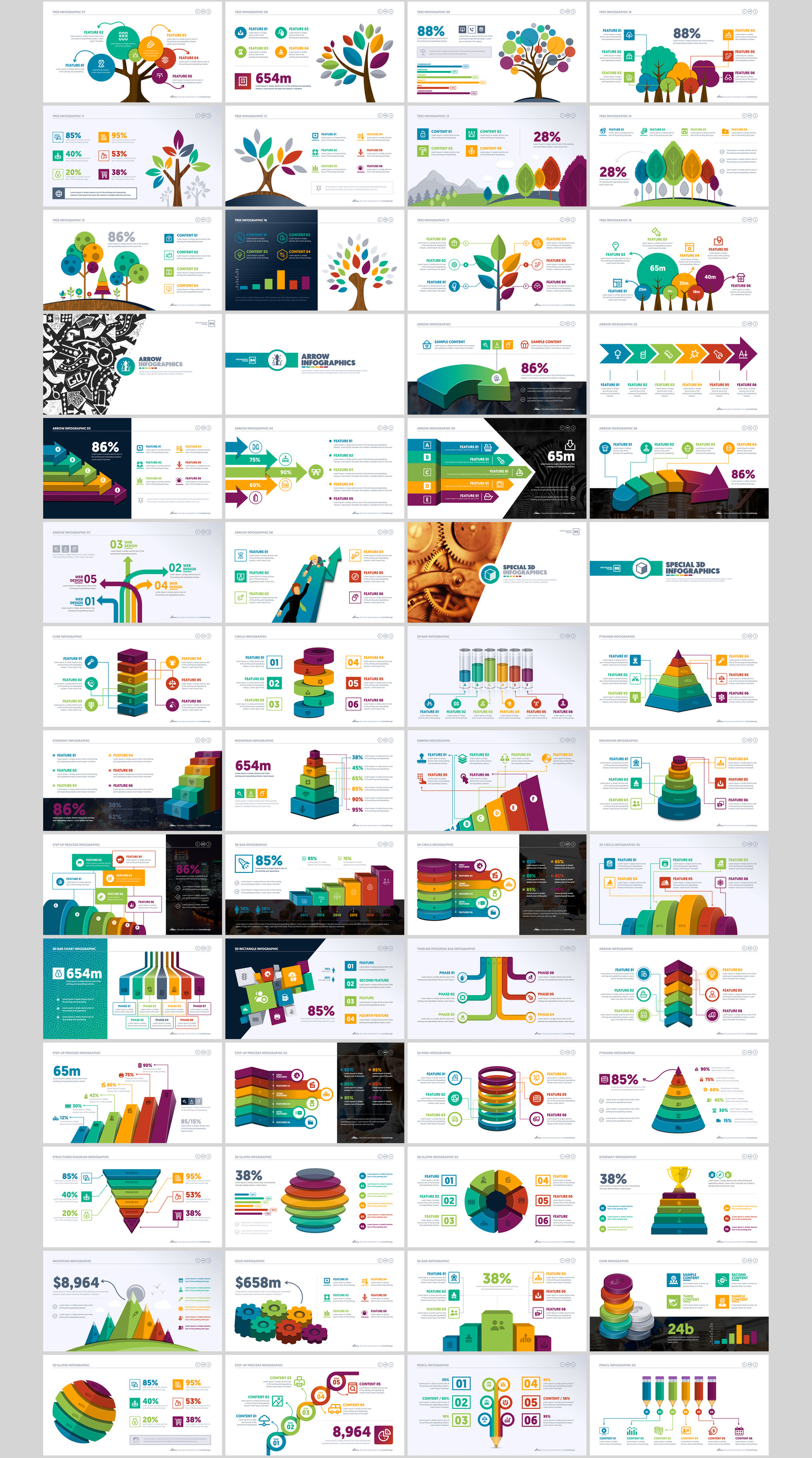 Multipurpose Business Infographic Presentation - PowerPoint template