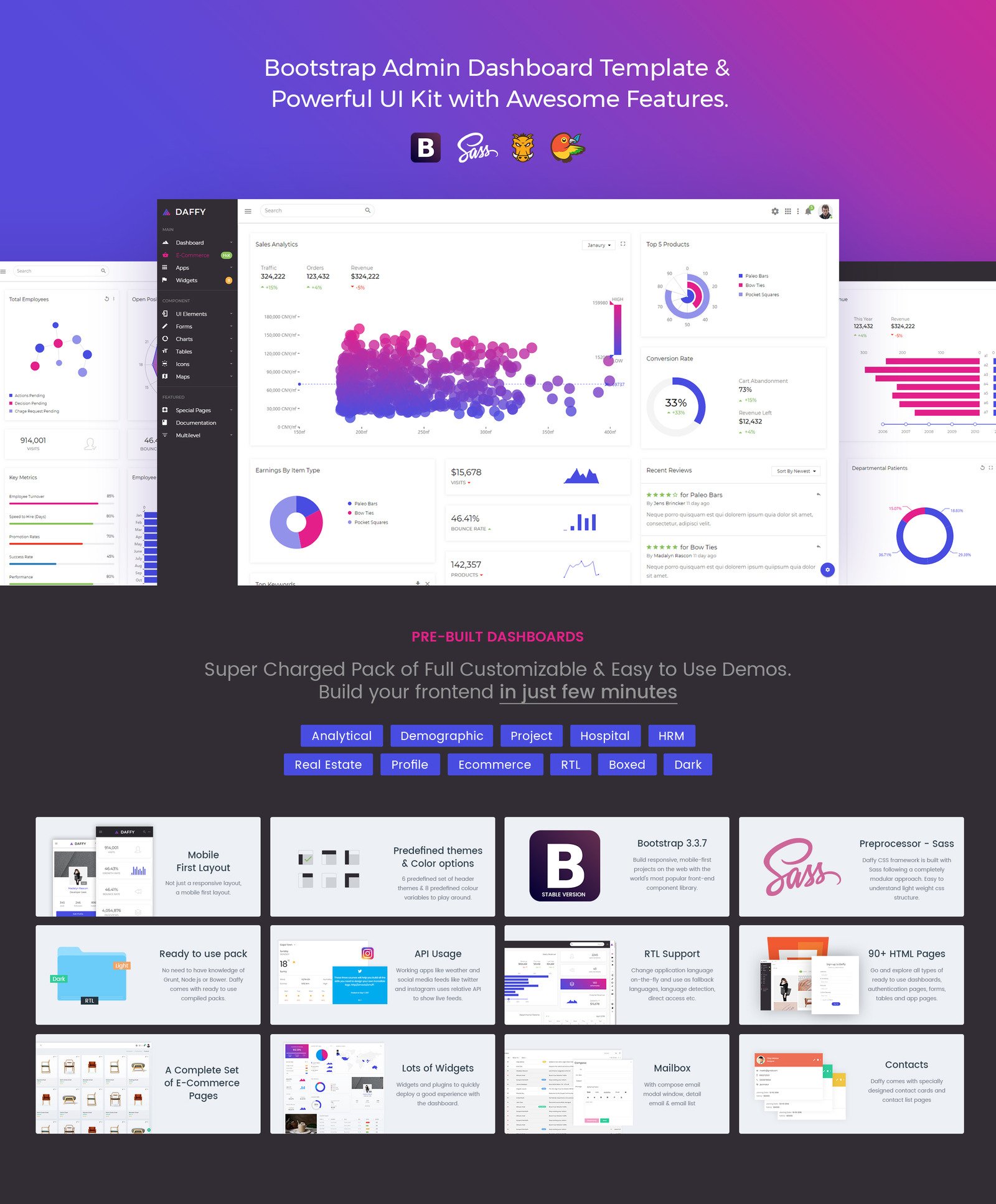 Daffy - Multipurpose Bootstrap + UI Kit Admin Template