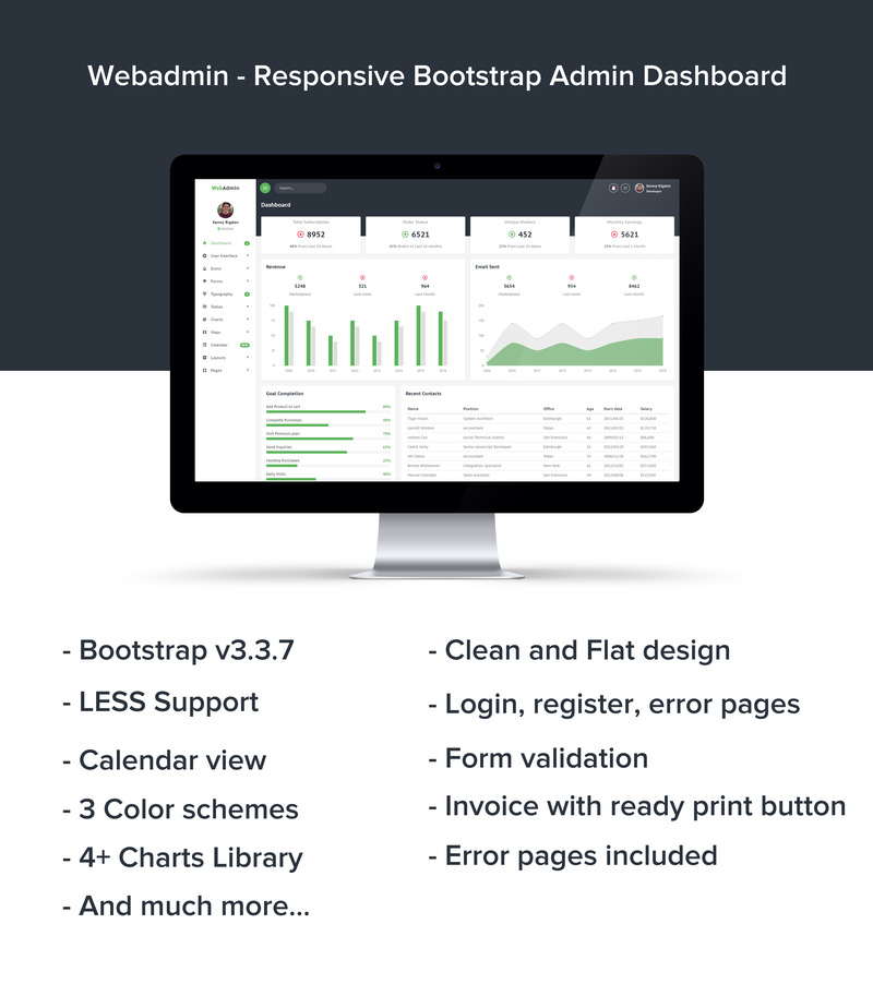 web entry websys webarch mainframe