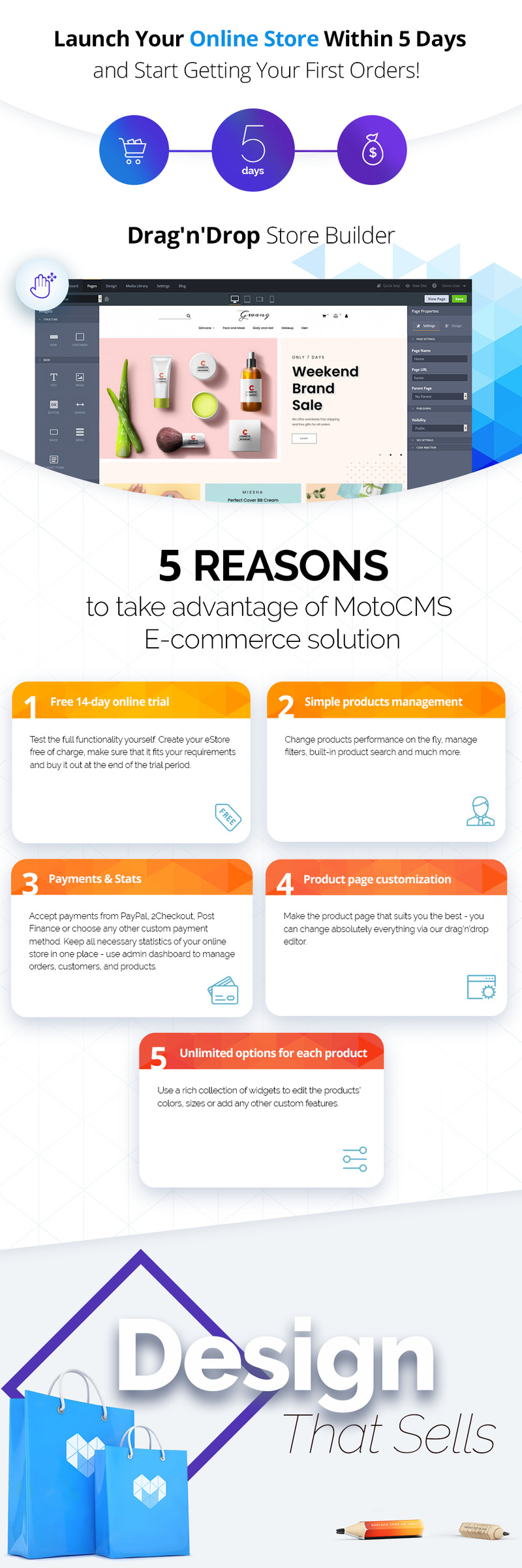 Gwang - Cosmetics Store MotoCMS Ecommerce Template - Features Image 1