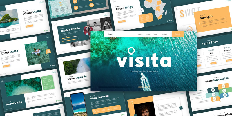 Visita il modello PowerPoint di presentazione in viaggio - Caratteristiche Immagine 1