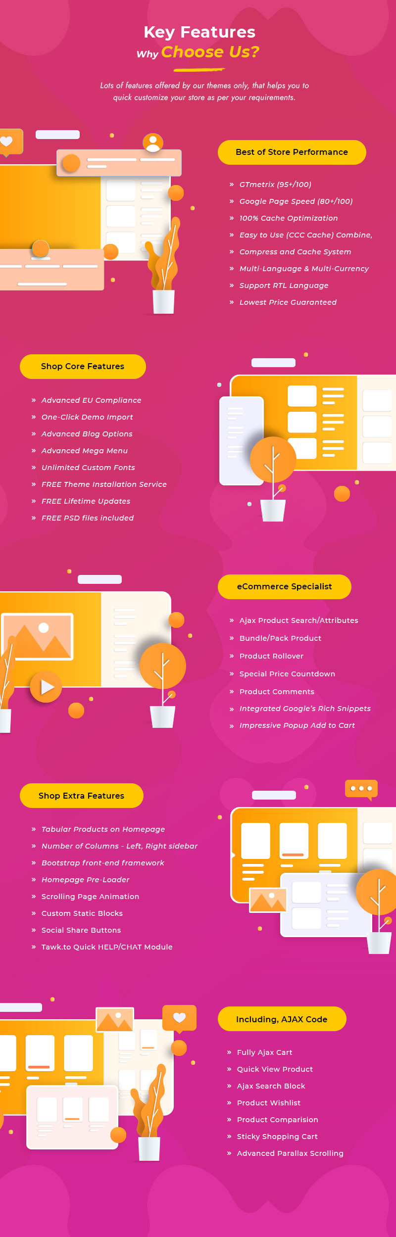 Beautic - Cosmetics & Spa - Multipurpose Responsive - адаптивний PrestaShop шаблон №122896 - Характеристики зображення 2