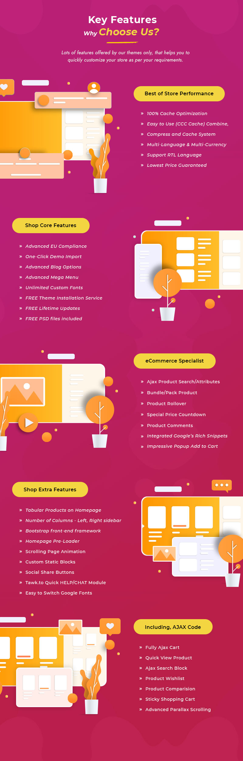 Genoise - Macaroon Cakes & Sweets - Multipurpose Responsive PrestaShop Theme - Features Image 2