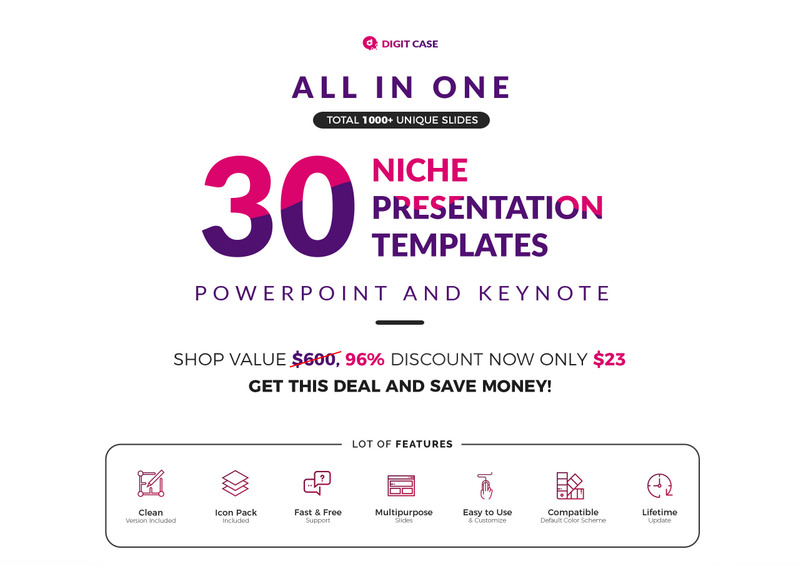 Szablon programu PowerPoint All-In-One 30 - Obraz funkcji 1