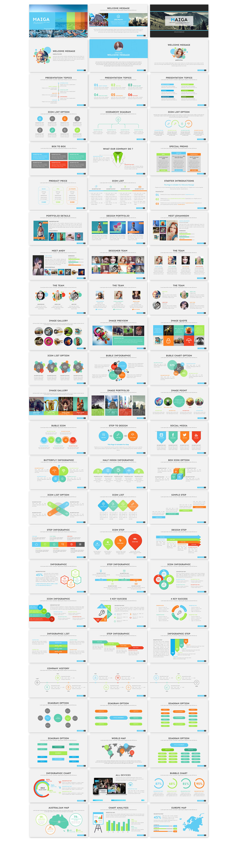 Maiga - Modello PowerPoint - Caratteristiche Immagine 1