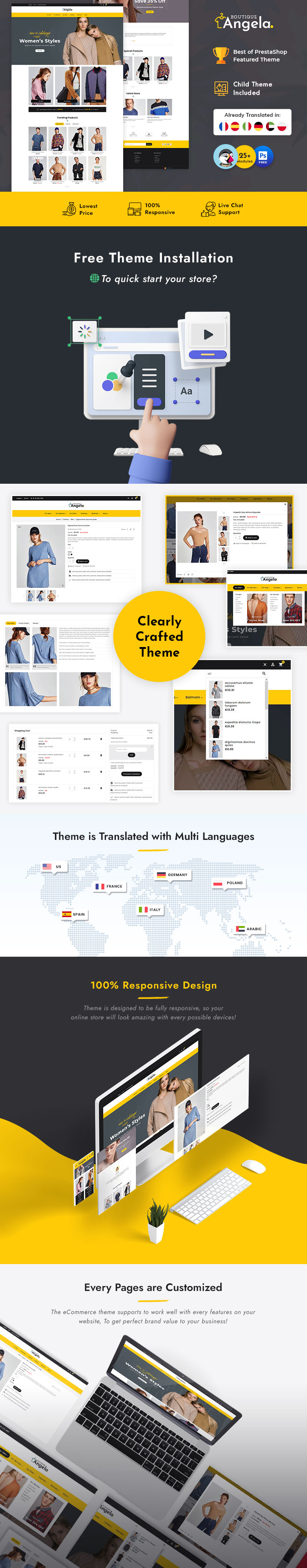 Modello PrestaShop Responsive #138614 Angela Boutique - Multipurpose Responsive PrestaShop Theme - Immagine Caratteristiche 1