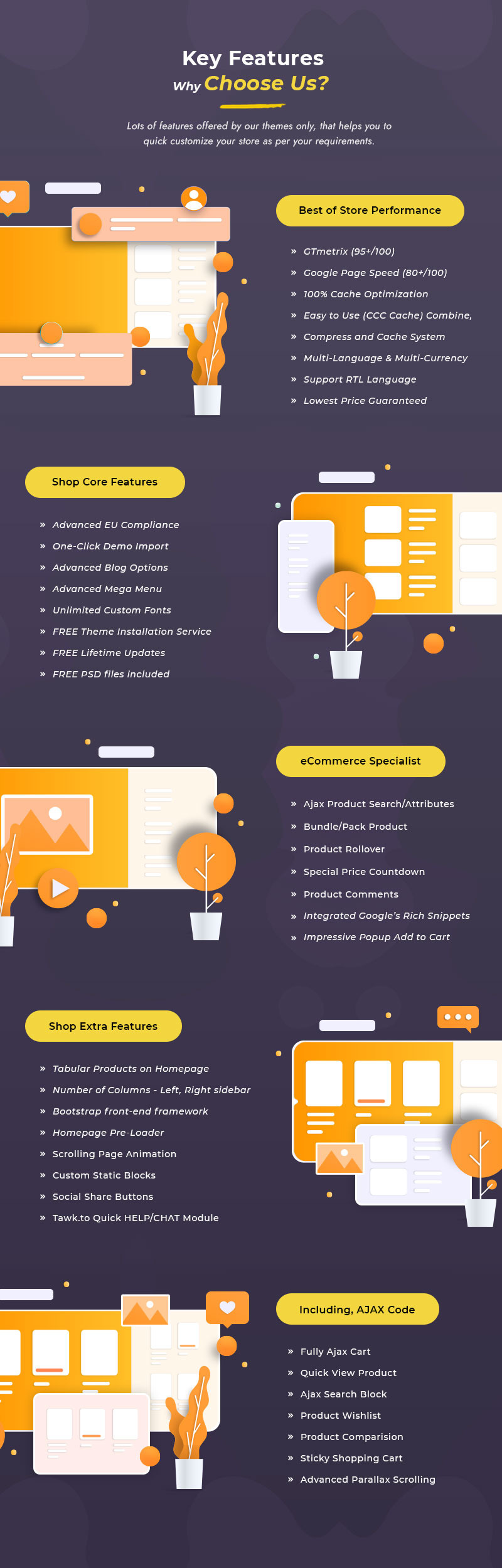 Modello PrestaShop Responsive #138614 Angela Boutique - Multipurpose Responsive PrestaShop Theme - Immagine Caratteristiche 2