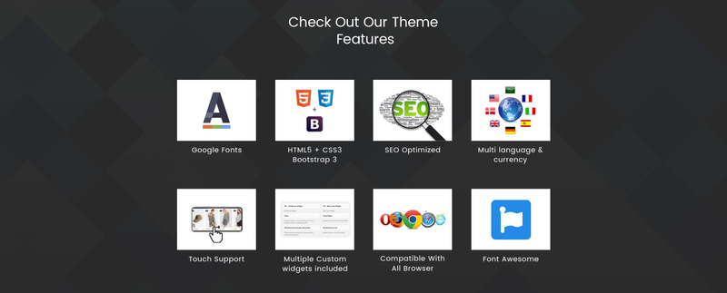 Limo - Sectioned Multipurpose Store Shopify Theme - Features Image 5