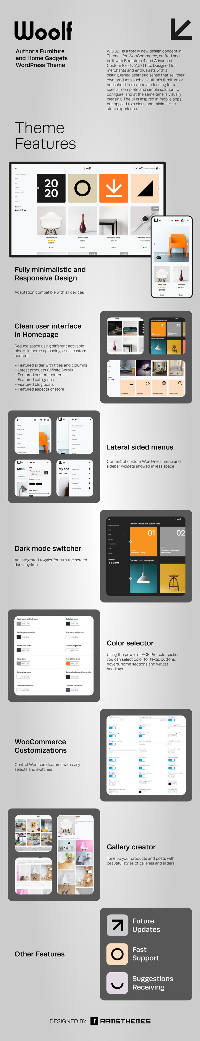 WOOLF - Furniture and Home Gadgets WooCommerce Theme - Features Image 1