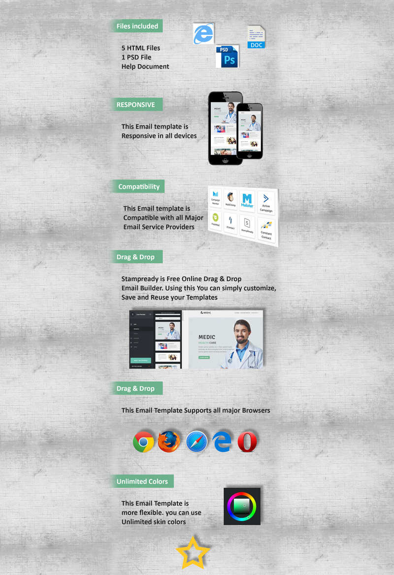 Medic - Multipurpose Responsive Newsletter Template - Features Image 1