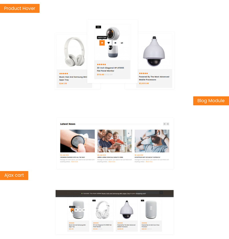 Evonic - Multifunctionele winkel OpenCart-sjabloon - Eigenschappen Afbeelding 4