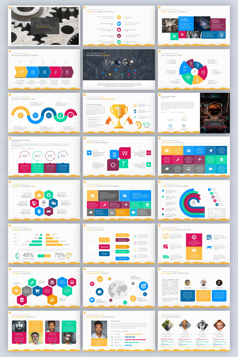 Tillverkning 2019 PowerPoint-mall - Features Image 1