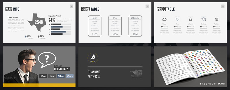 Allow PowerPoint template - Features Image 9