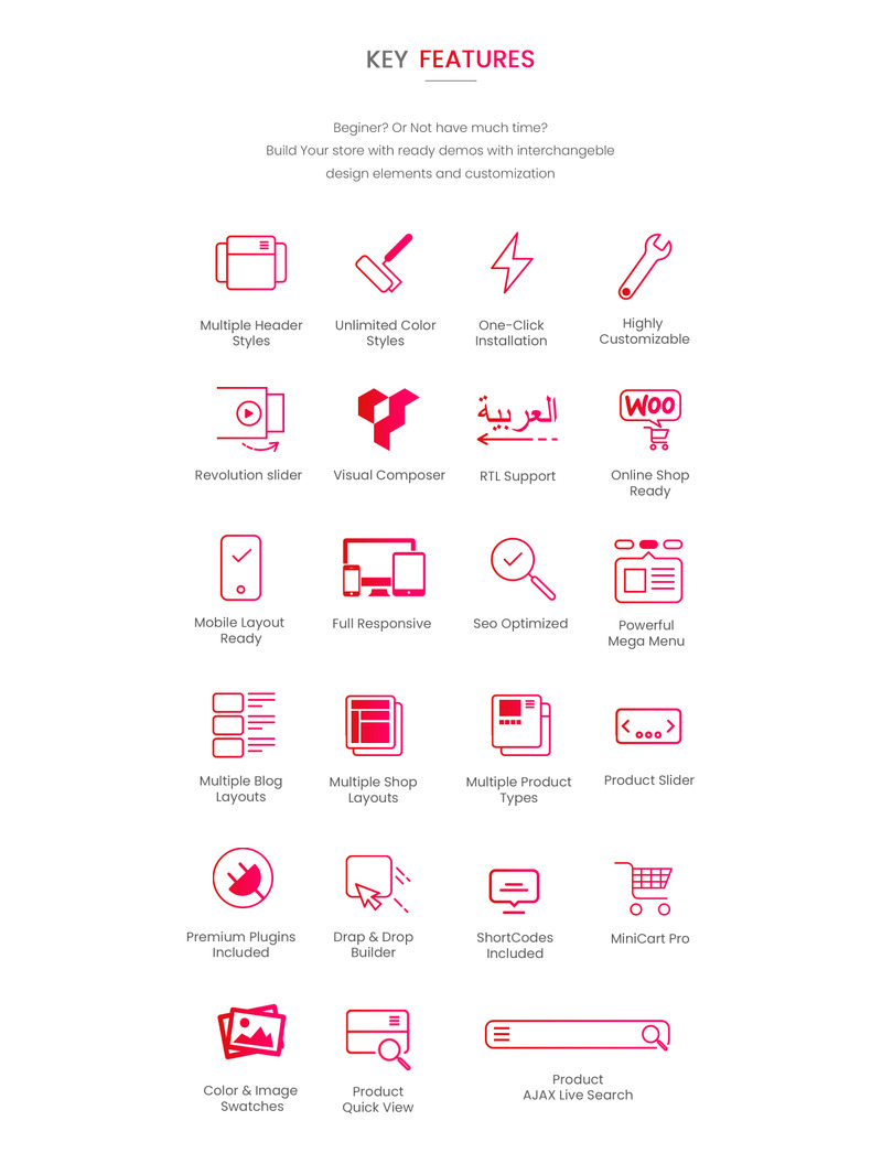 OuiOui - Multi Vendor MarketPlace WooCommerce Theme - Features Image 5