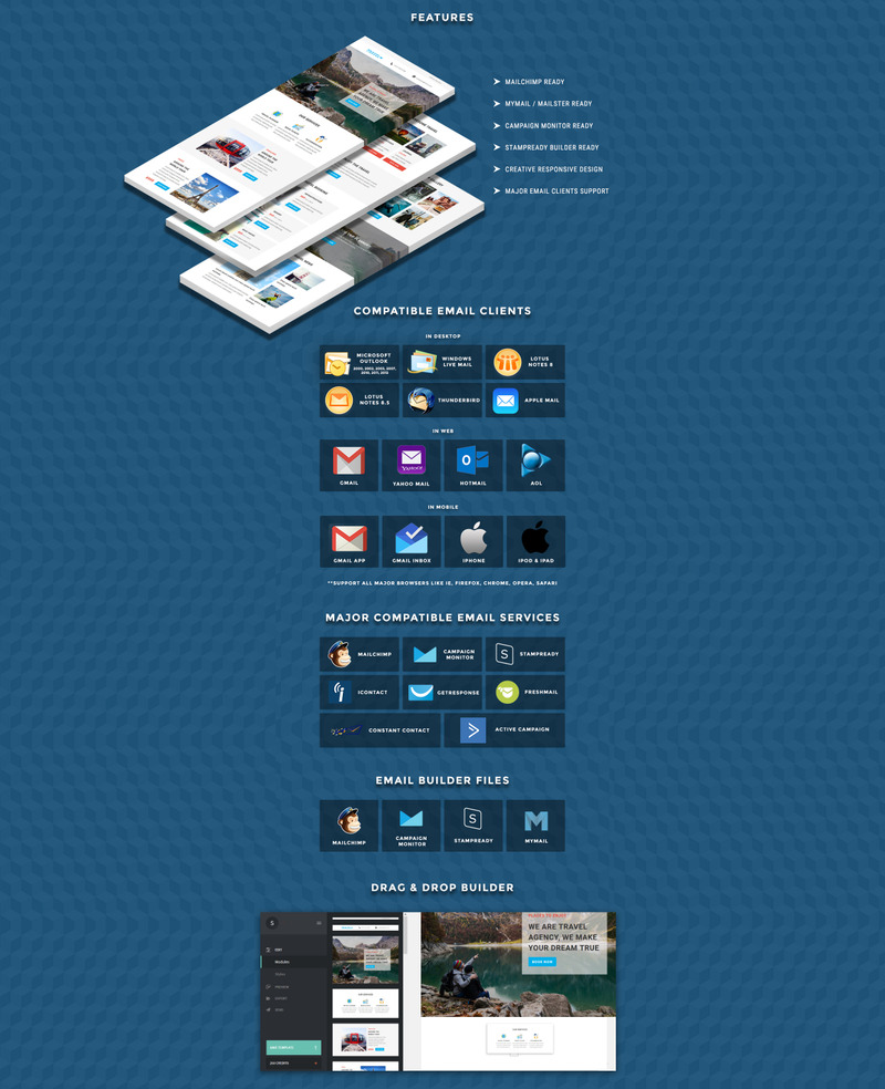 Travel - Responsive Email Newsletter Template - Features Image 1