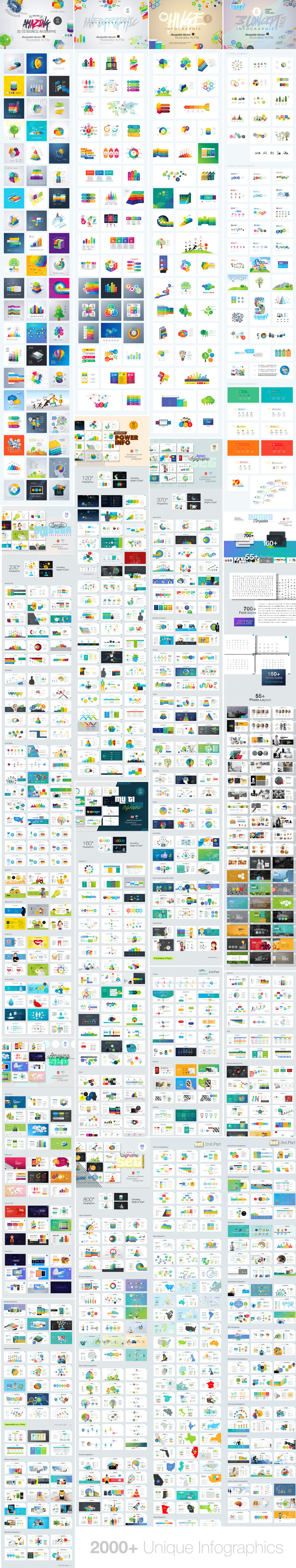 Infographics Presentation Bundle PowerPoint template - Features Image 1
