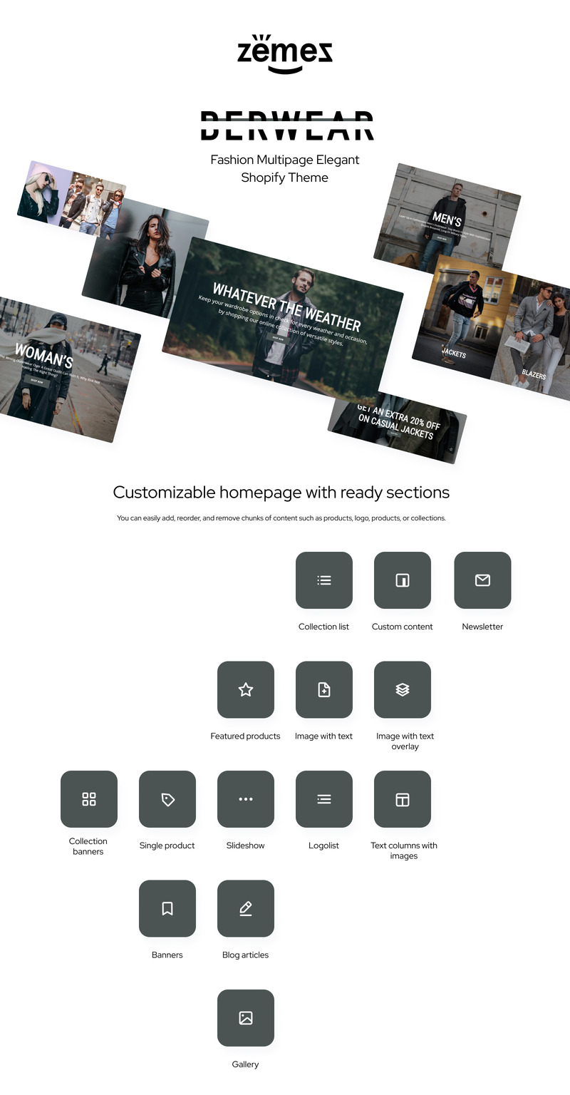 BERWEAR - Fashion Multipage Elegant Shopify Theme - Features Image 1