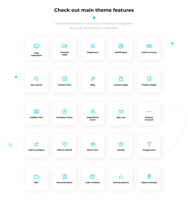 Storeflex Real Estate Theme OpenCart Template - Features Image 3