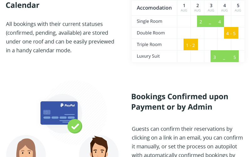 WordPress Hotel Booking Plugin - Features Image 14