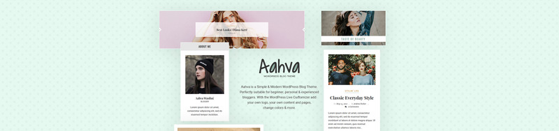 Aahva - Blogging WordPress Theme - Features Image 1