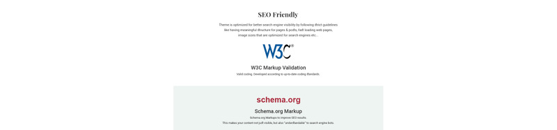 Aahva - Blogging WordPress Theme - Features Image 6