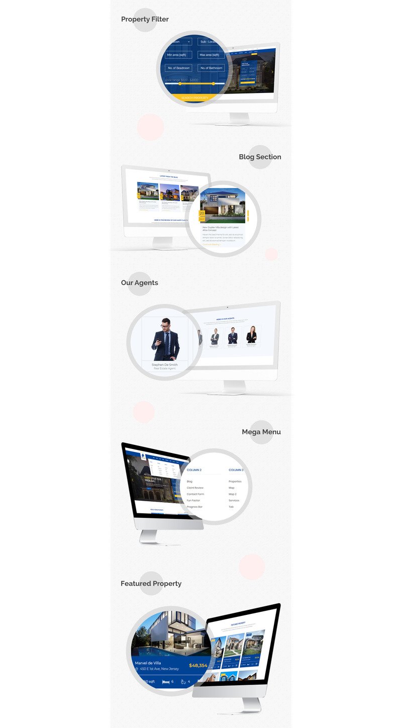 Haven Real Estate Website Template TemplateMonster