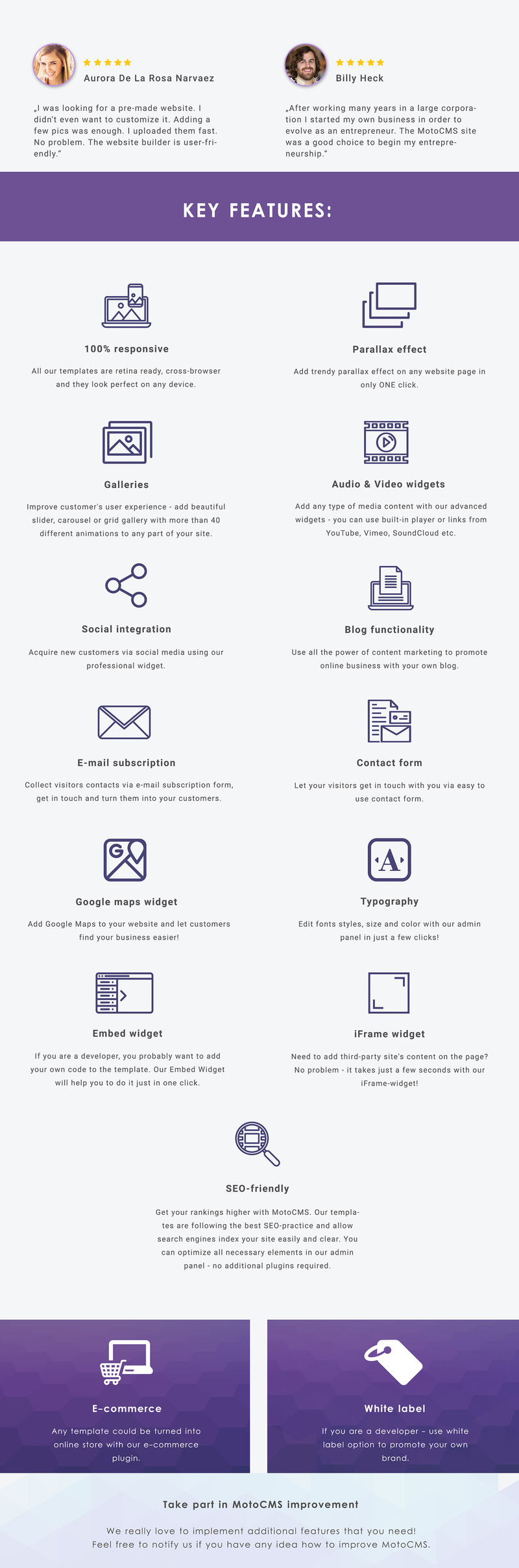 Nightclub Moto CMS 3 Template - Features Image 5