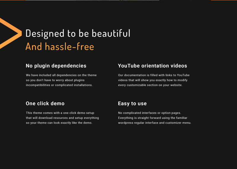 Quiet - Interior Design WordPress Theme - Features Image 2