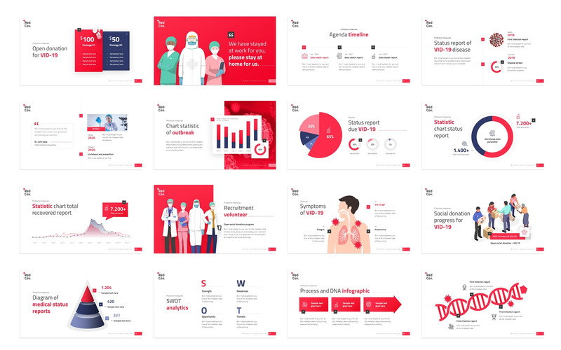 Redcov+ modello di presentazione della scienza PowerPoint - Caratteristiche Immagine 3