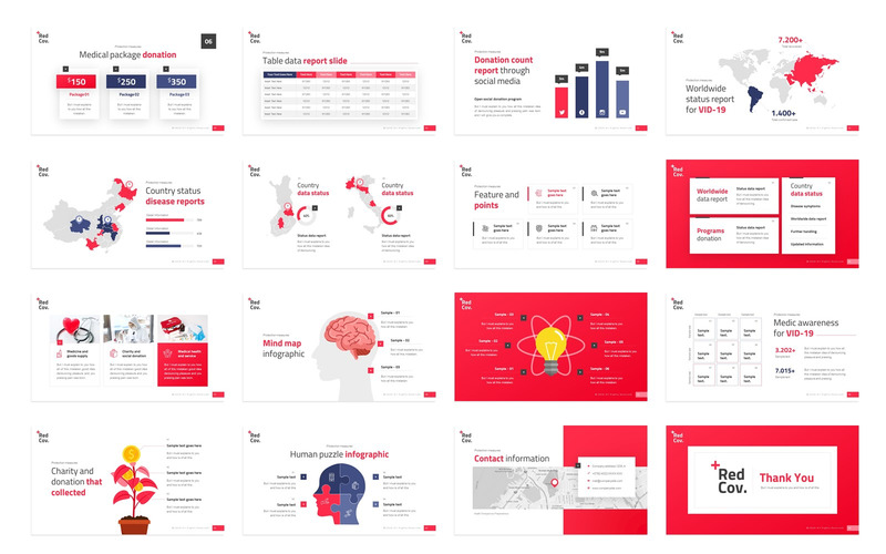 Redcov+ modello di presentazione della scienza PowerPoint - Caratteristiche Immagine 4