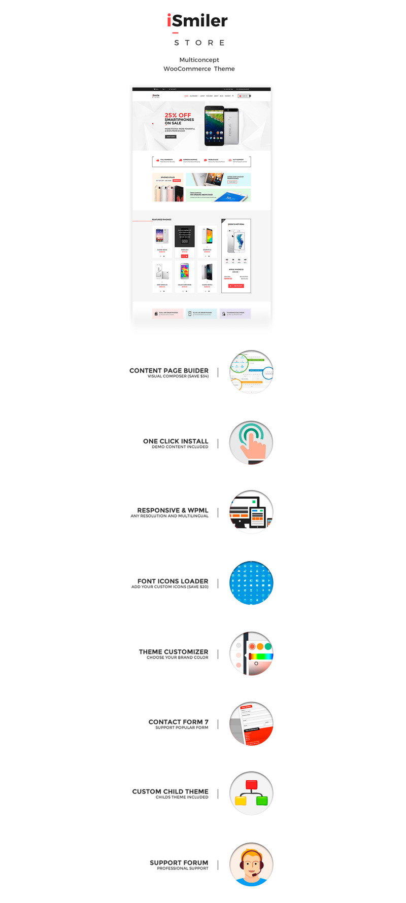Ismiler - Electronics Store WooCommerce Theme - Features Image 1