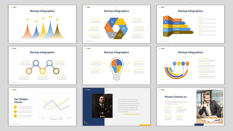 Avvia modello PowerPoint - Caratteristiche Immagine 5