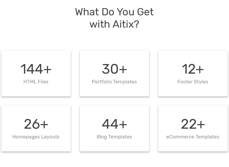 Aitix - Fashion Portfolio Multipurpose Clean Bootstrap Website Template - Features Image 4