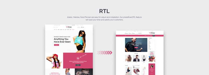 Shopy Fashion Shopify Theme - Features Image 7