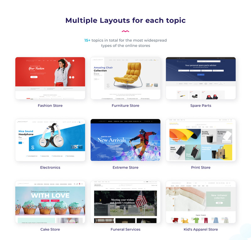 Nextprest - PrestaShop-Theme für Website-E-Commerce-Online-Shop - Eigenschaften Bild 3