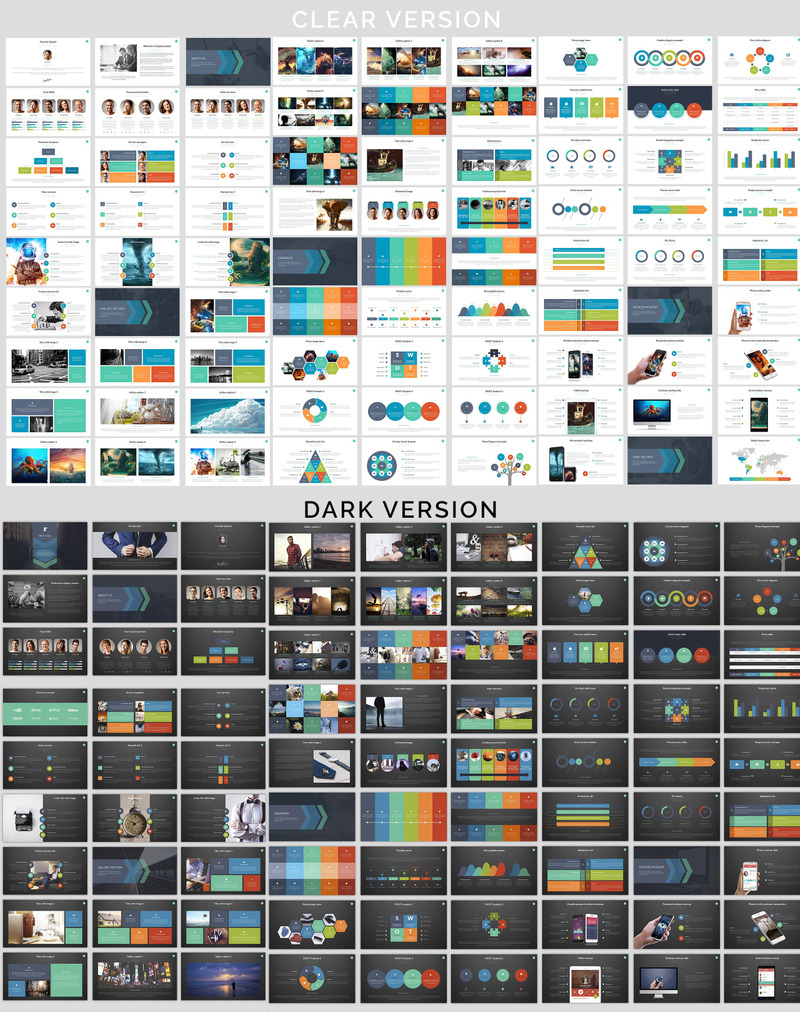 Modello PowerPoint primo obiettivo - Caratteristiche Immagine 1