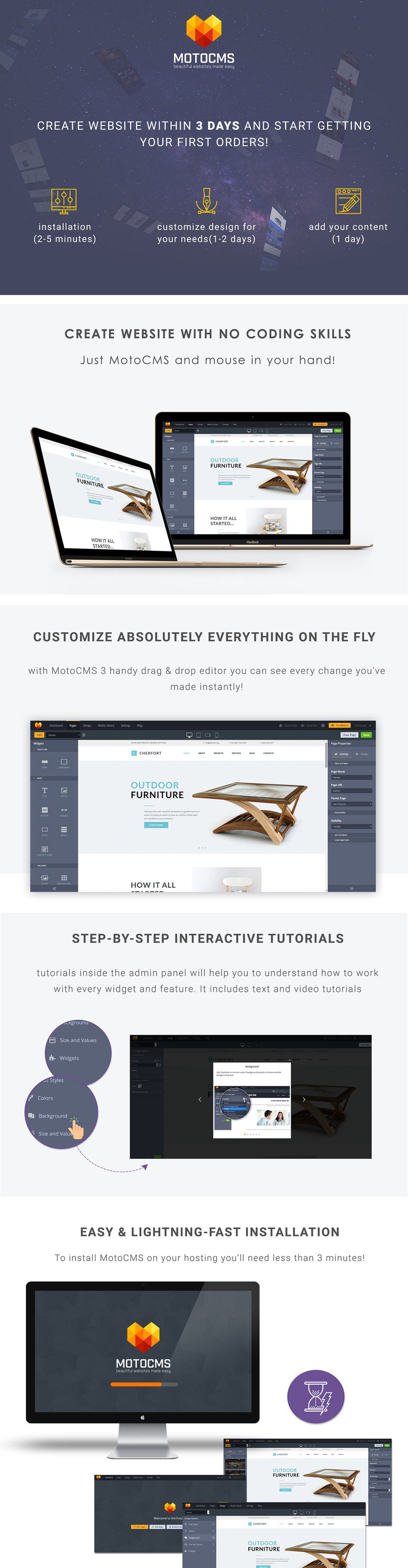 Cherfort - Furniture Company Moto CMS 3 Template - Features Image 1
