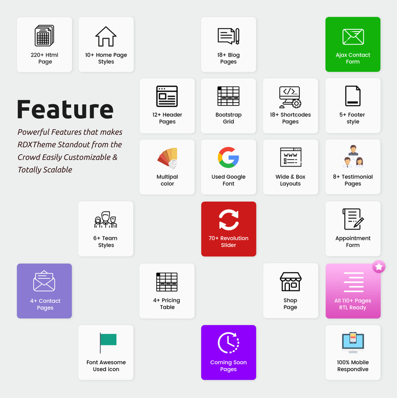 EduCare - Education With RTL Ready Website Template - Features Image 3