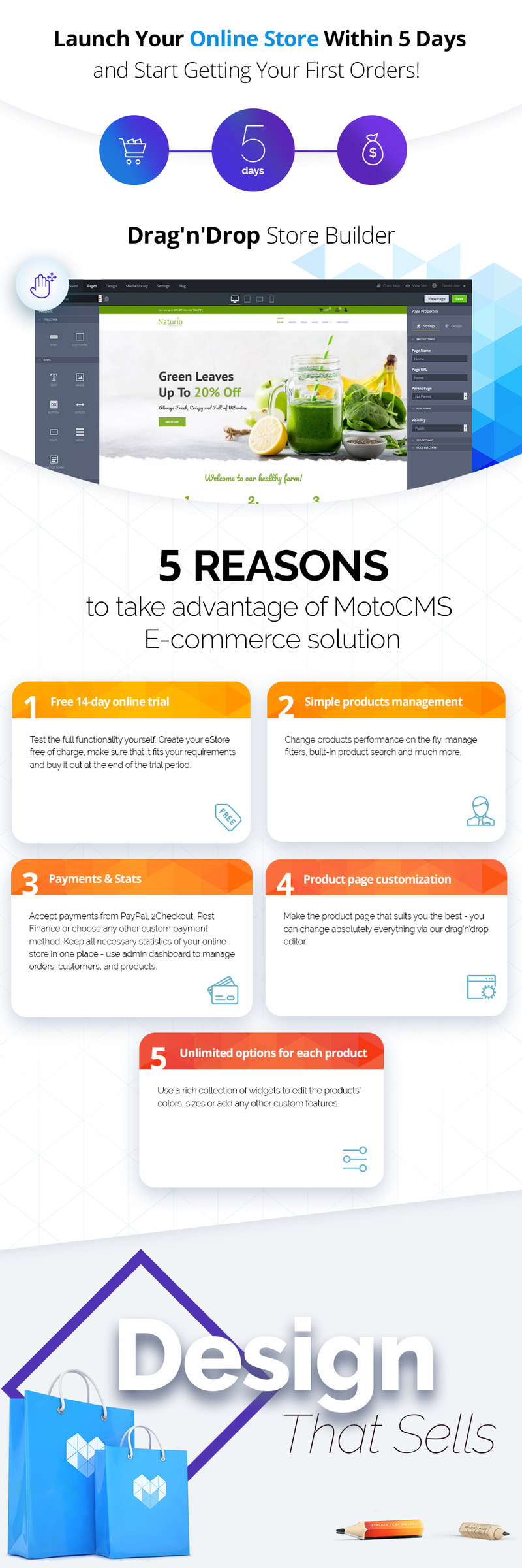 Organic Moto CMS Ecommerce Website Design - Features Image 1