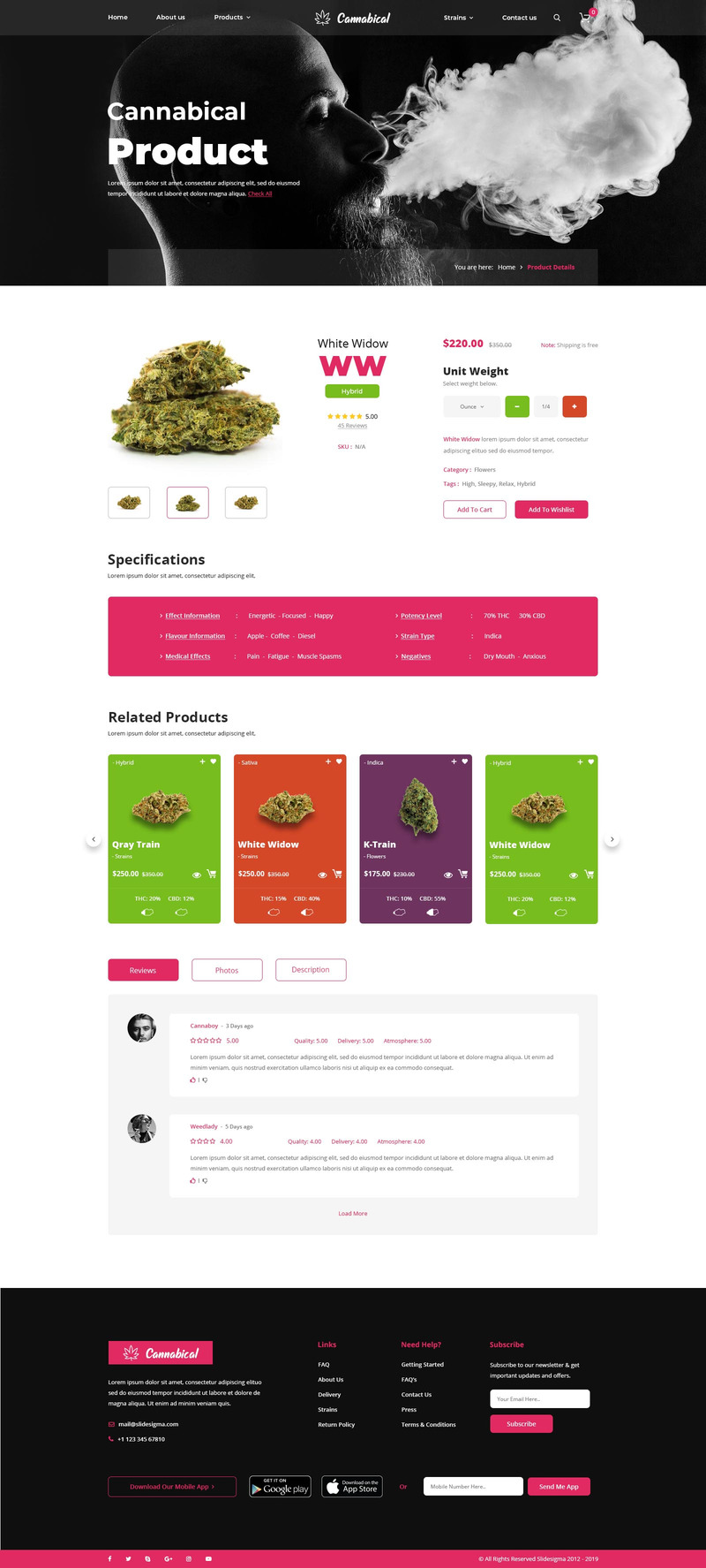 Taskereasy Cannabis Multipurpose WordPress Theme - Features Image 2