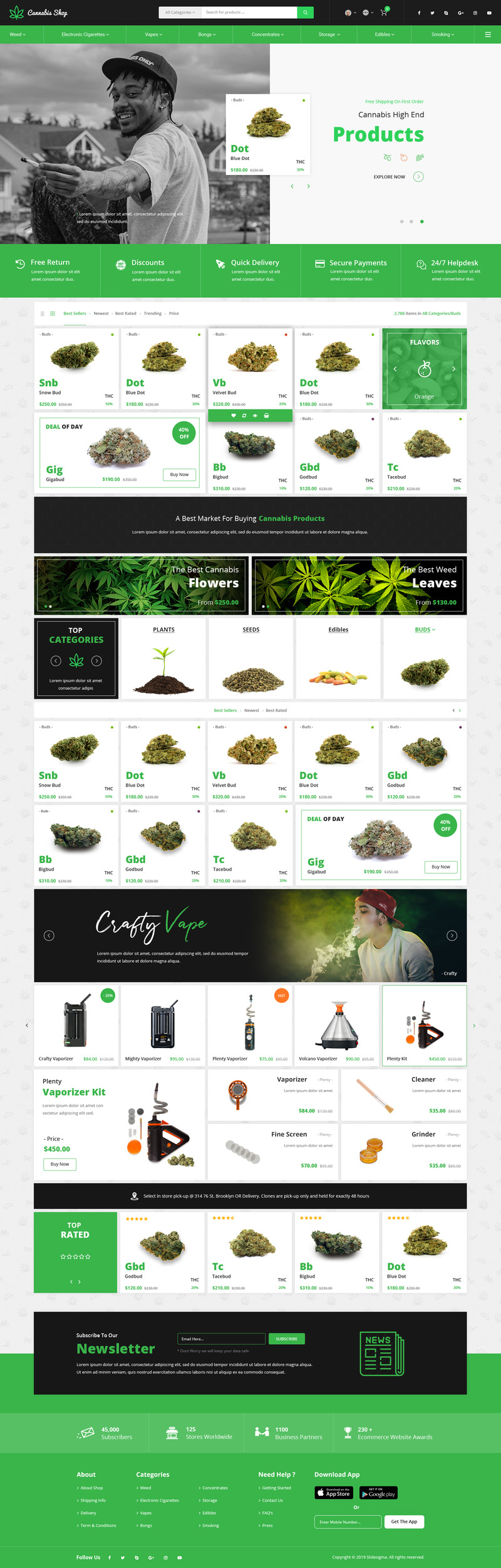 Taskereasy Cannabis Multipurpose WordPress Theme - Features Image 10