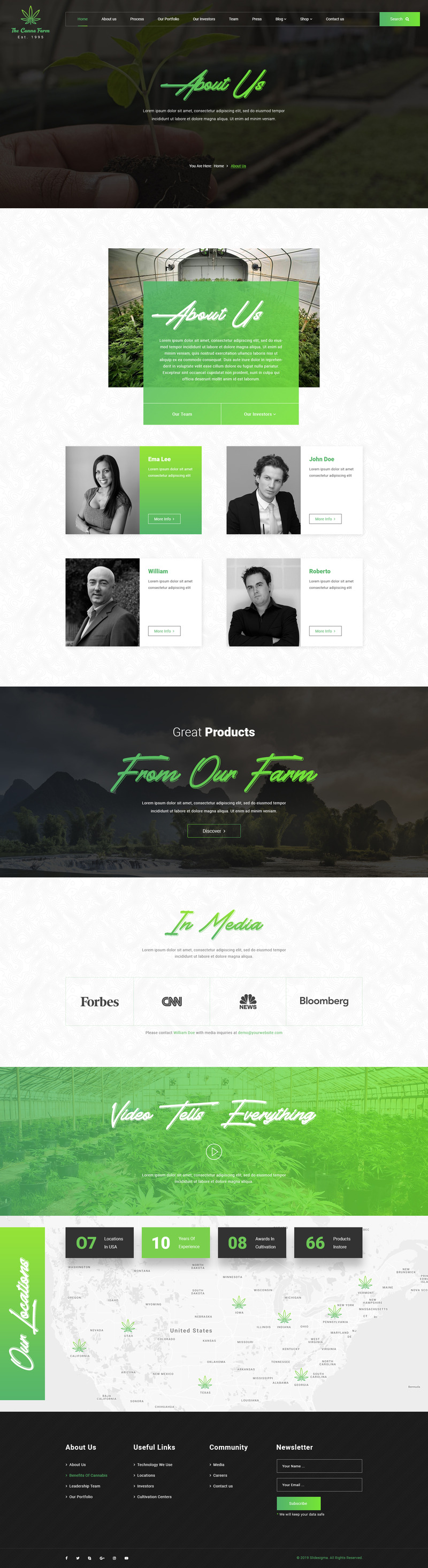 Taskereasy Cannabis Multipurpose WordPress Theme - Features Image 11