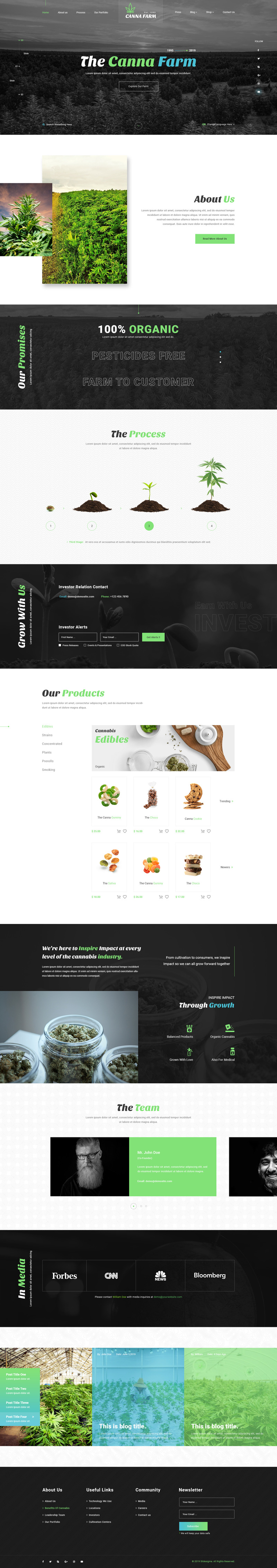 Taskereasy Cannabis Multipurpose WordPress Theme - Features Image 16
