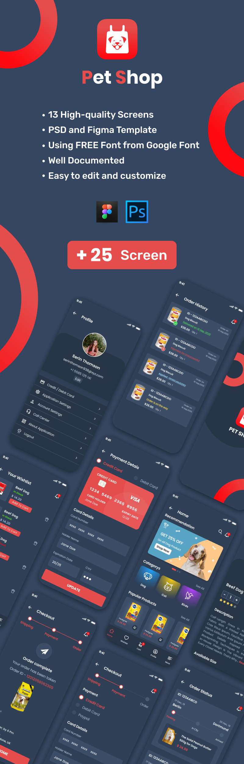 Pet Shop UI Application Kit - Figma & Adobe Photoshop - Features Image 2
